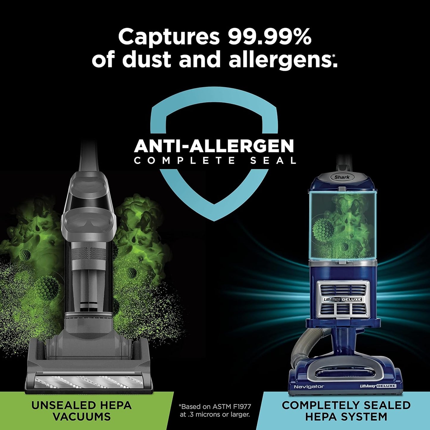 Shark Navigator Lift-Away Deluxe Upright Vacuum – HEPA Filter & Large Dust Cup (NV360)